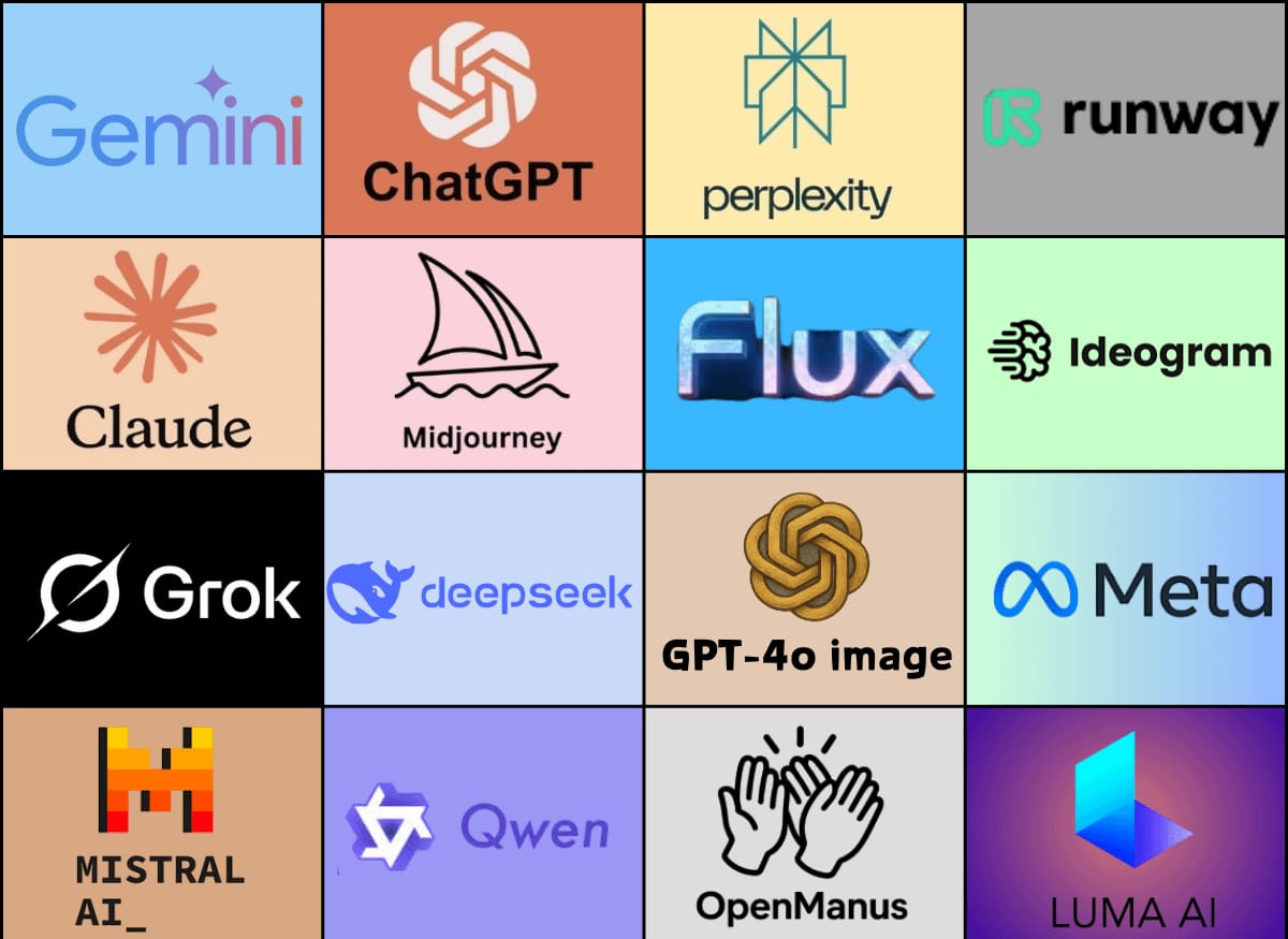 Ai Personal Assistance Tools
